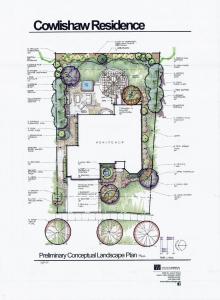 Cowlishaw Residence Rendered