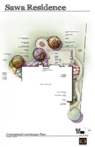 Sawa Residence I